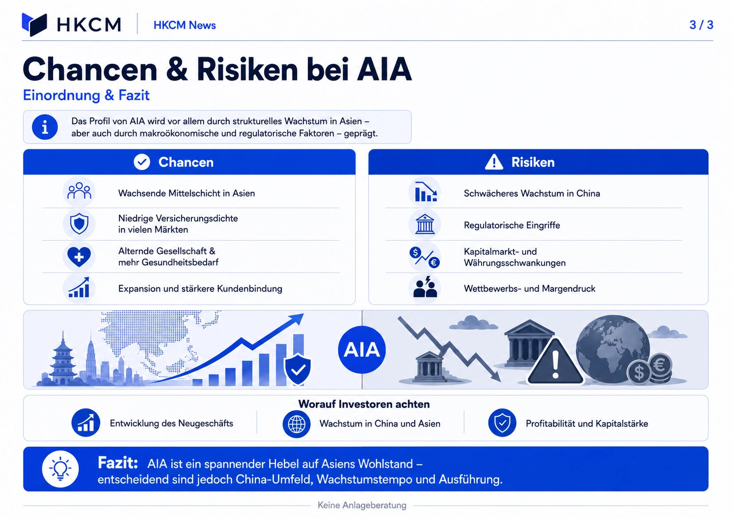 AIA - Einordnung und Fazit